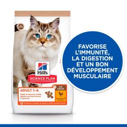 CROQUETTES CHAT SCIENCE ADULT POULET SANS CEREALES - HILL'S