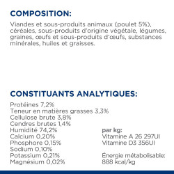 PATEE CHIEN ADULT PRESCRIPTION DIETS METABOLIC (boite) - HILL'S