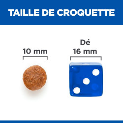 CROQUETTES CHIEN SCIENCE PLAN PUPPY POULET SANS CEREALES - HILL'S