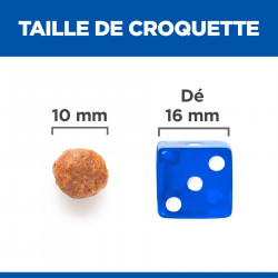 CROQUETTES CHIEN SCIENCE PLAN ADULTE POULET SANS CEREALES - HILL'S