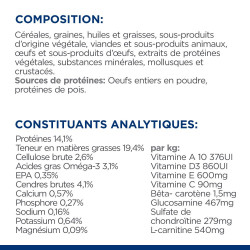 CROQUETTES CHIEN ADULT PRESCRIPTION DIETS K/D KIDNEY + MOBILITY - HILL'S