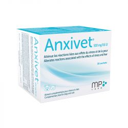 ANXIVET - MP LABO