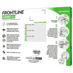 FRONTLINE COMBO CHAT - BOEHRINGER