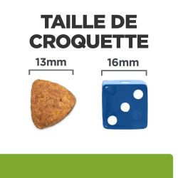 CROQUETTES CHIEN ADULT PRESCRIPTION DIETS METABOLIC - HILL'S