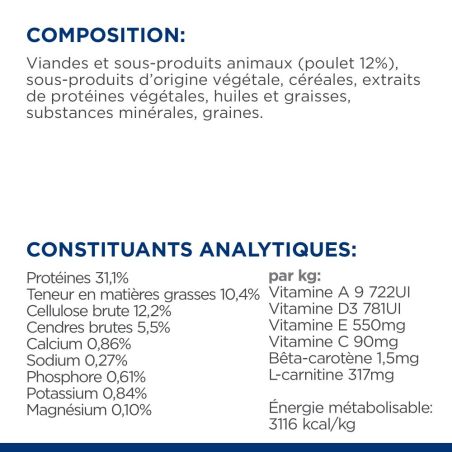 CROQUETTES CHIEN ADULT PRESCRIPTION DIETS R/D WEIGHT LOSS - HILL'S