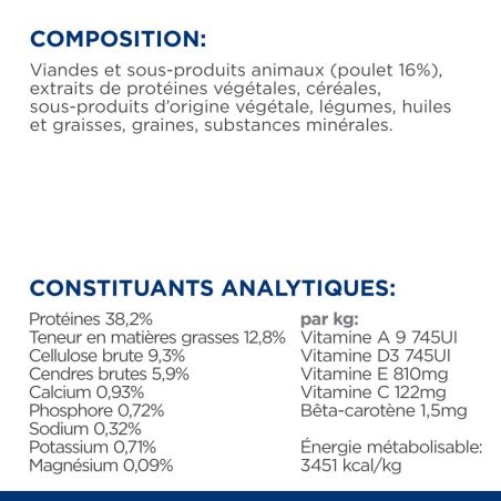 CROQUETTES CHAT ADULT PRESCRIPTION DIETS METABOLIC - HILL'S