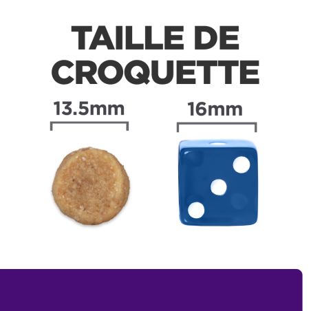 CROQUETTES CHIEN ADULT PRESCRIPTION DIETS U/D URINARY CARE - HILL'S