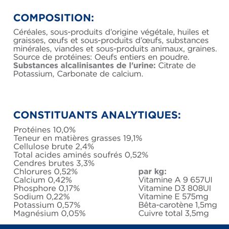 CROQUETTES CHIEN ADULT PRESCRIPTION DIETS U/D URINARY CARE - HILL'S