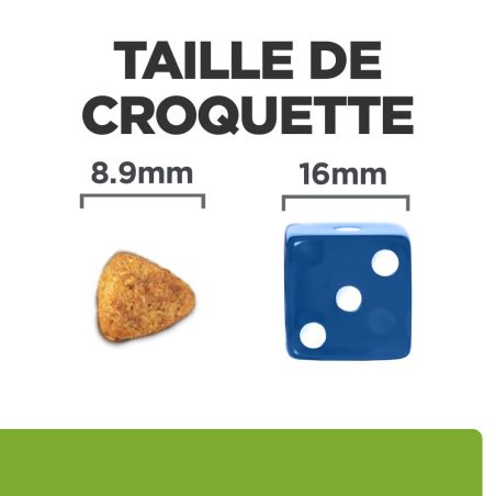 CROQUETTES CHIEN ADULT PRESCRIPTION DIETS METABOLIC MINI - HILL'S