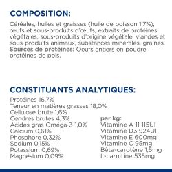 CROQUETTES CHIEN ADULT PRESCRIPTION DIETS K/D KIDNEY EARLY STAGE KIDNEY - HILL'S