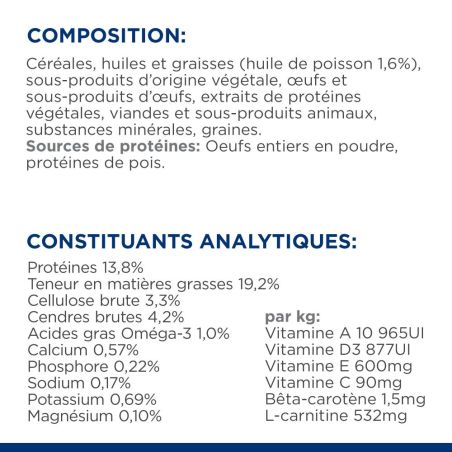 CROQUETTES CHIEN ADULT PRESCRIPTION DIETS K/D KIDNEY - HILL'S