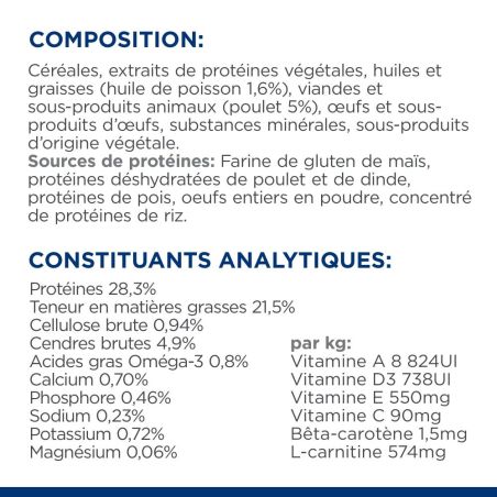 CROQUETTES CHAT ADULT PRESCRIPTION DIETS K/D KIDNEY CARE (POULET) - HILL'S