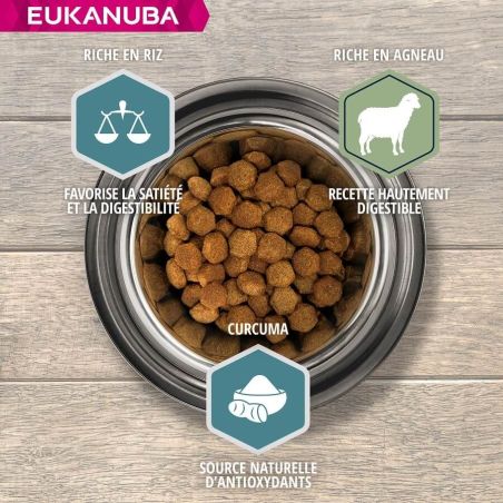 CROQUETTES CHIEN ADULT LARGE AGNEAU - EUKANUBA