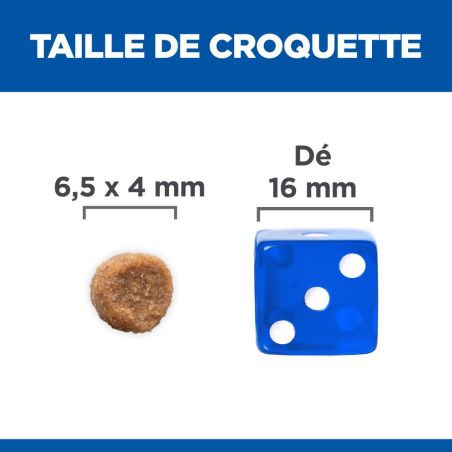 Croquettes chiot SCIENCE PLAN PUPPY SMALL / MINI POULET