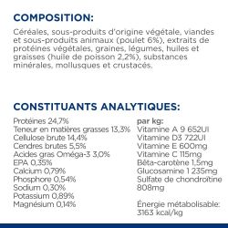 CROQUETTES CHIEN ADULT PRESCRIPTION DIETS J/D MINI METABOLIC + MOBILITY - HILL'S