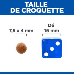 Croquettes chien SCIENCE PLAN ADULT PERFECT DIGESTION SMALL / MINI