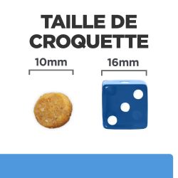 CROQUETTES CHIEN ADULT PRESCRIPTION DIETS D/D CANARD & RIZ - HILL'S