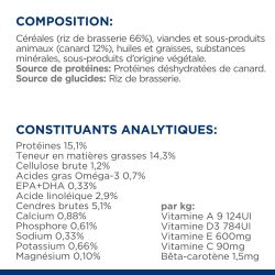 CROQUETTES CHIEN ADULT PRESCRIPTION DIETS D/D CANARD & RIZ - HILL'S