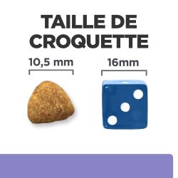 CROQUETTES CHIEN ADULT PRESCRIPTION DIETS I/D LOW FAT - HILL'S