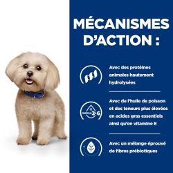 CROQUETTES CHIEN ADULT PRESCRIPTION DIETS Z/D MINI FOOD SENSITIVITIES - HILL'S