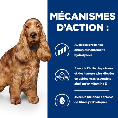 CROQUETTES CHIEN ADULT PRESCRIPTION DIETS Z/D FOOD SENSITIVITIES - HILL'S