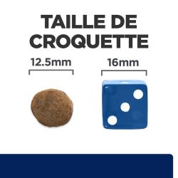 CROQUETTES CHIEN ADULT PRESCRIPTION DIETS Z/D FOOD SENSITIVITIES - HILL'S