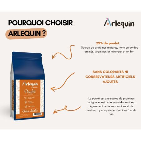 CROQUETTE CHIEN ARLEQUIN ESSENTIELLE POULET