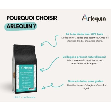 CROQUETTE CHIEN PETITE RACE SUPERFOOD SANS CÉRÉALES ARLEQUIN IRRÉSISTIBLE Dinde élevée en plein air