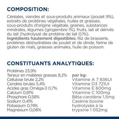 CROQUETTE CHIEN ADULT PRESCRIPTION DIETS I/D STRESS MINI - HILL'S