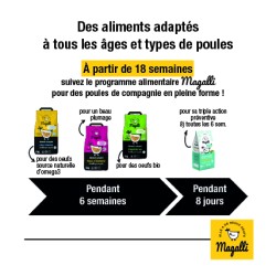 Gamme Magalli Aliment Complet poules