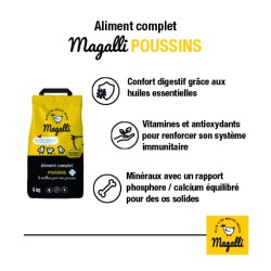 Magalli Aliment Complet Poussins - Croissance Optimale