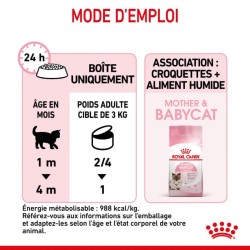 Royal Canin Chat - Mother & Babycat Loaf