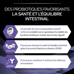 Fortiflora bouchées - Purina Pro Plan Veterinary Diets Chat