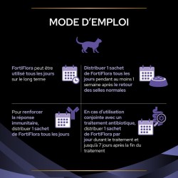Fortiflora bouchées - Purina Pro Plan Veterinary Diets Chat