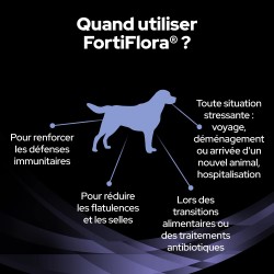Fortiflora Bouchées Chien - Purina Pro Plan Veterinary Diets