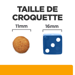 CROQUETTES CHIEN ADULT PRESCRIPTION DIETS C/D MULTICARE + METABOLIC - HILL'S