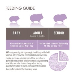 Selective Cochon d'Inde  Sans Céréales