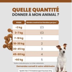 Specific CT-IS Intestinal support Saucisses