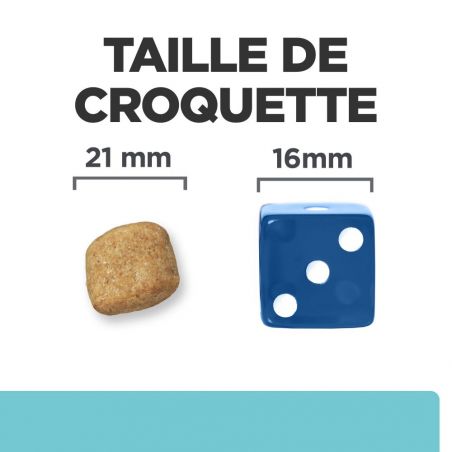 CROQUETTES CHIEN ADULT PRESCRIPTION DIETS T/D MINI DENTAL - HILL'S