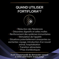 Fortiflora Plus Chien - Pro Plan