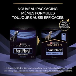 Fortiflora Plus Chien - Pro Plan