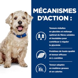 Hill’s Prescription Diet W/D Chien – Pâtée Poulet Poids & Diabète