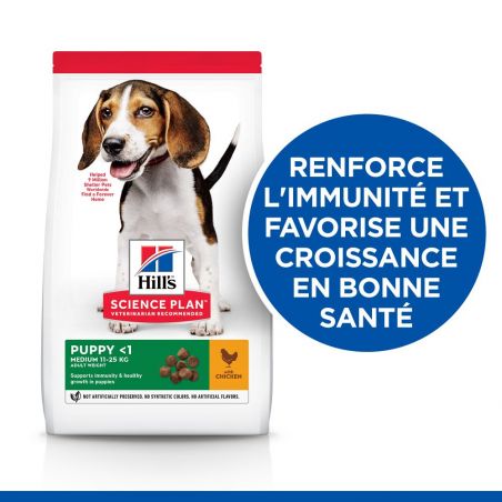 CROQUETTES CHIEN SCIENCE PLAN PUPPY MEDIUM POULET - HILL'S