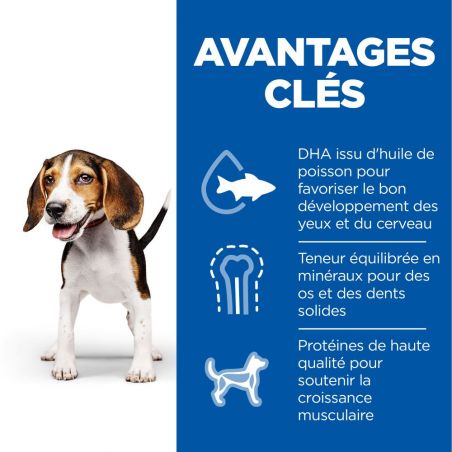 CROQUETTES CHIEN SCIENCE PLAN PUPPY MEDIUM POULET - HILL'S