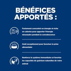 Pâtée Hill's Prescription Diet A/D Chien & Chat – 12×200 g