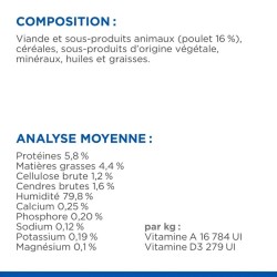 Science Plan Chien - Chiot Et Mother Mousse - 12*200g