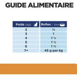 Pâtée - Hill's Prescription Féline K/d Kidney 24*156g