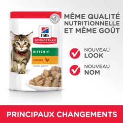 Pâtée Chaton Hill's Poulet/dinde Science Plan 24*85g