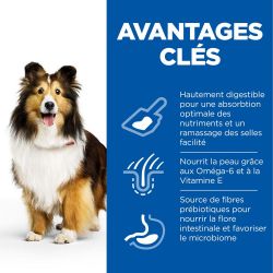 CROQUETTES CHIEN SCIENCE PLAN ADULTE MEDIUM SENSITIVE STOMACH & SKIN POULET - HILL'S