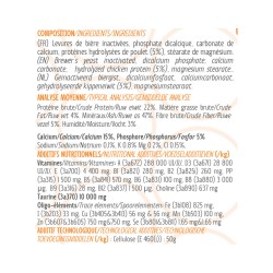 Vit'I5 Orange Comprimés – Ration Ménagère Chien & Chat